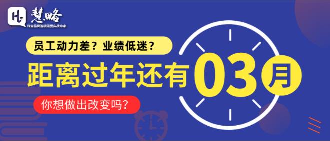 预警！最后3个月【年底业绩冲刺争霸赛】